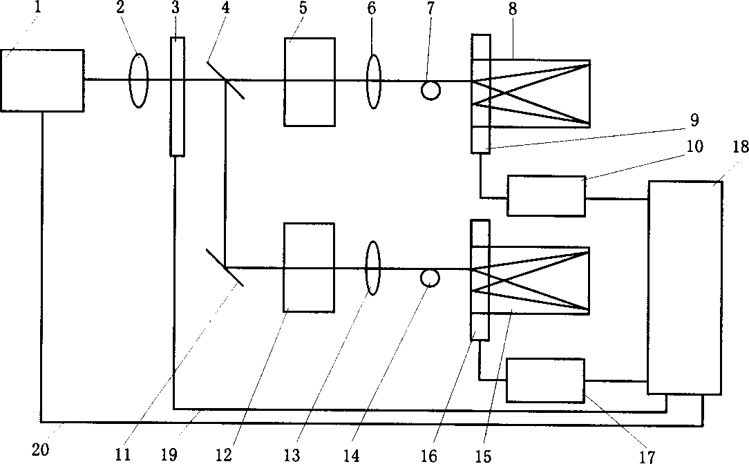 Miniature biochemical analyzer using dual-spectrum detection