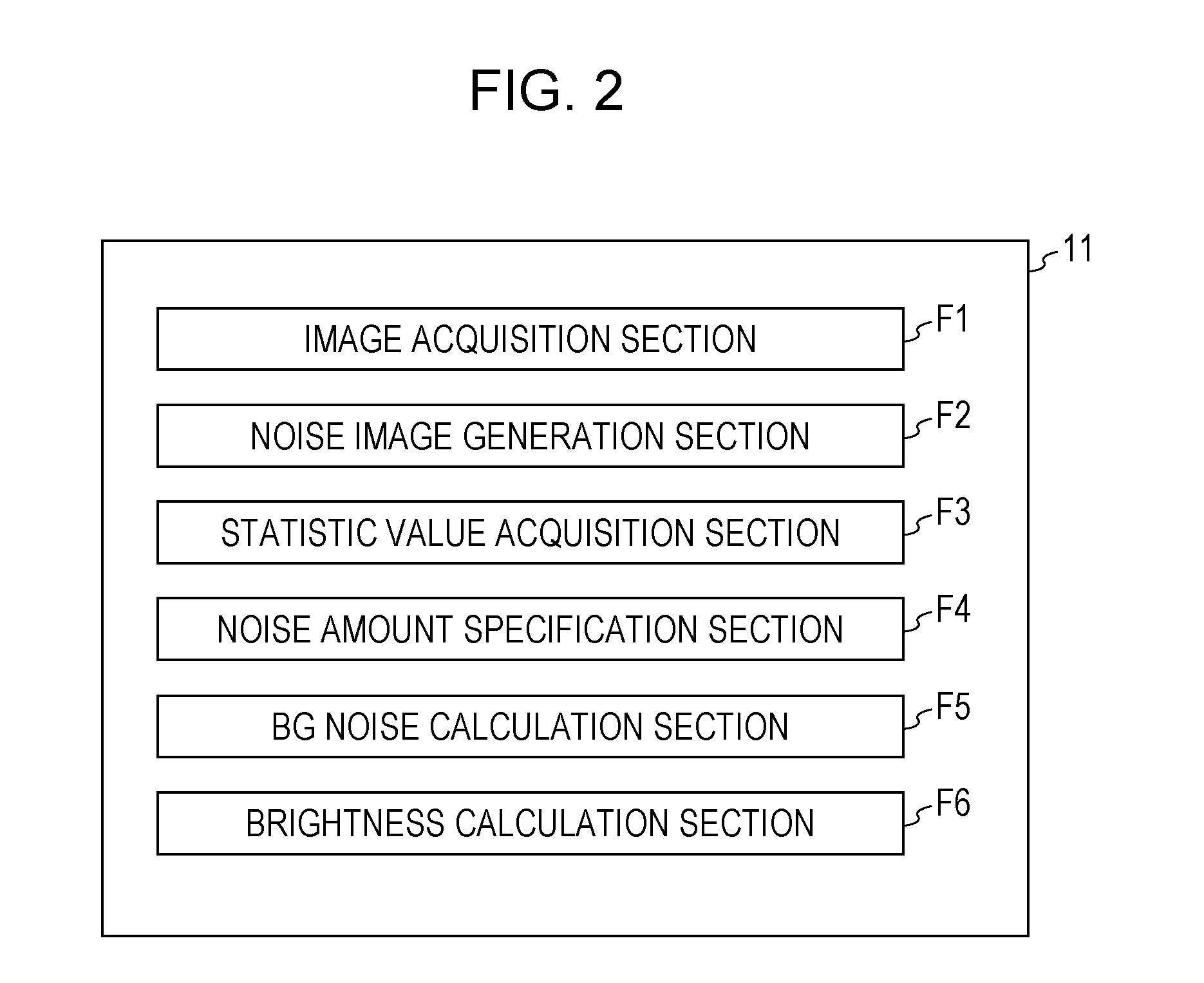 Image evaluation device and image evaluation program