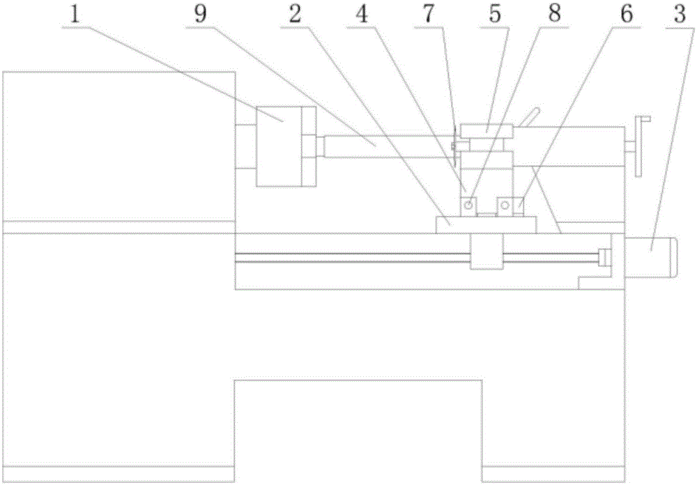 Special-purpose numerically controlled lathe