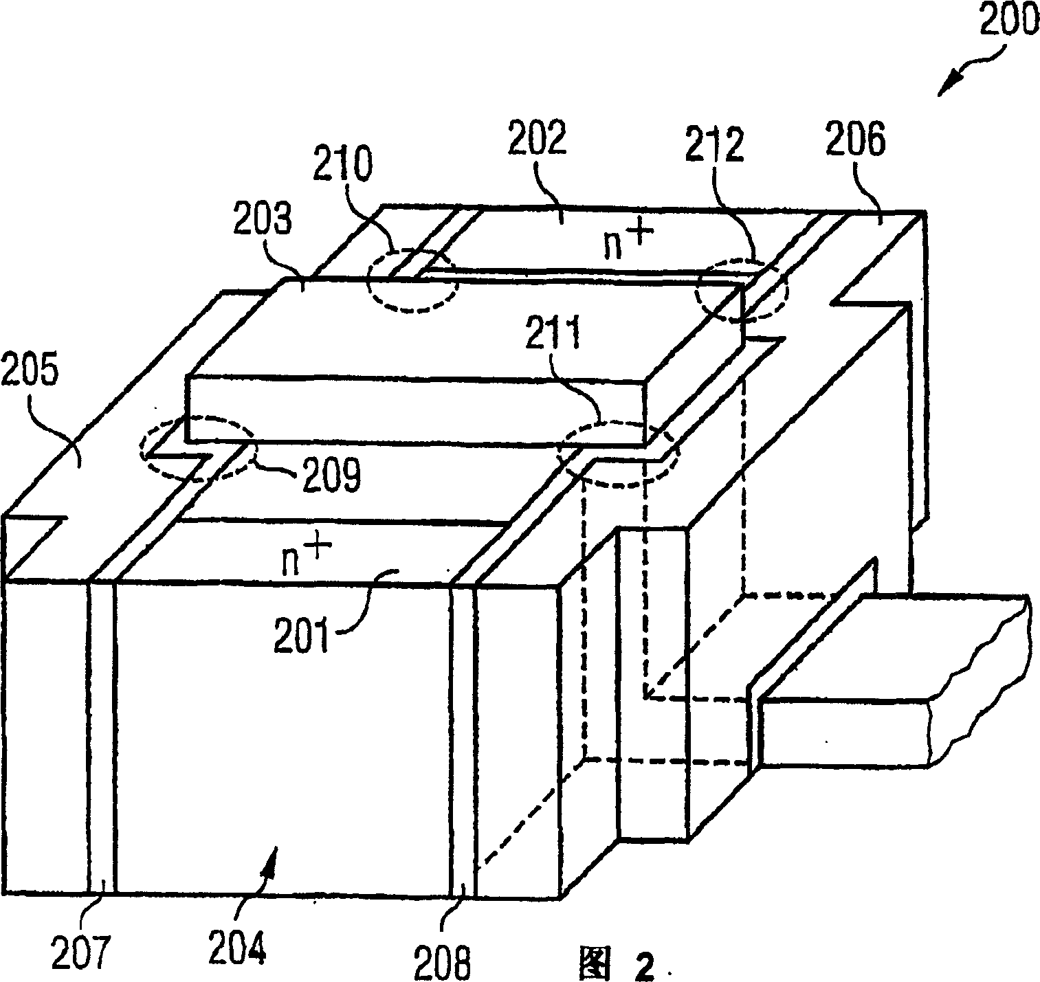 Fin field effect transistor memory cell, fin field effect transistor memory cell arrangement, and method for the production of a fin field effect transistor memory cell