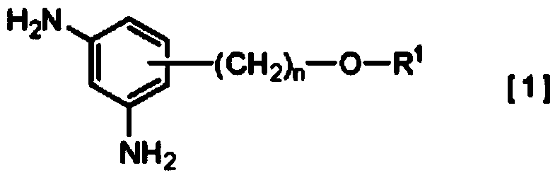 Composition for forming liquid crystal alighment film and liquid crystal display element