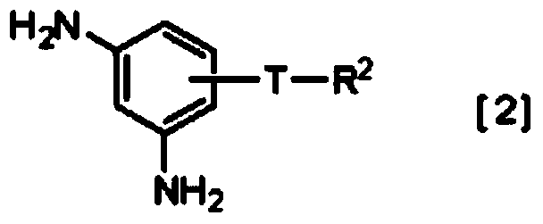 Composition for forming liquid crystal alighment film and liquid crystal display element