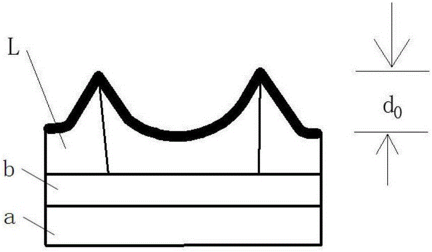 Method for reducing the polysilicon surface roughness