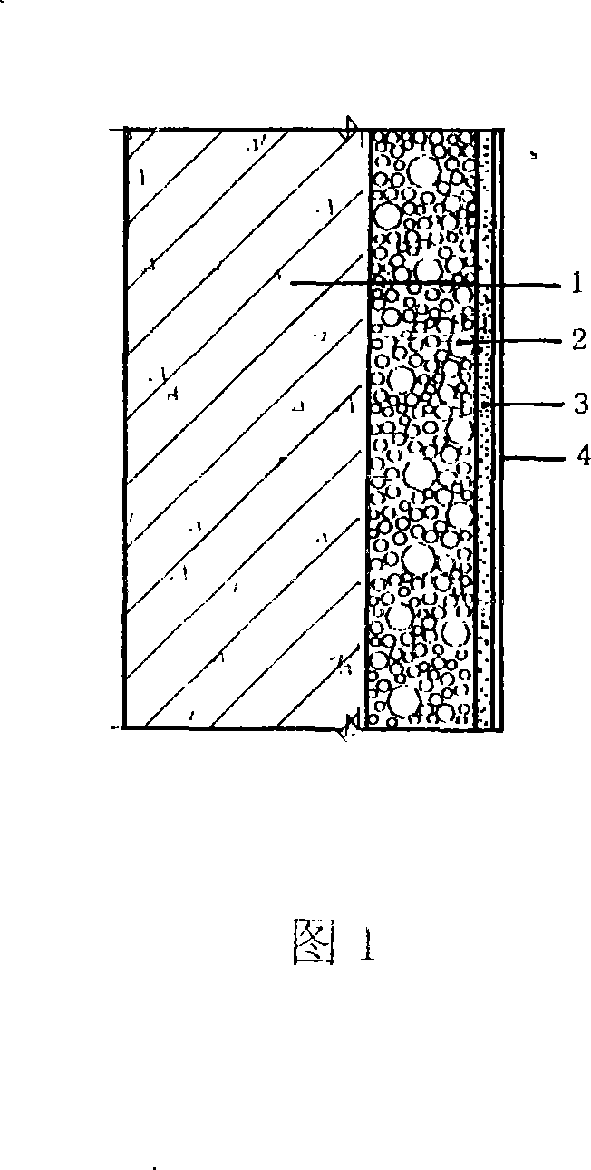 Construction thermal insulation decorative system