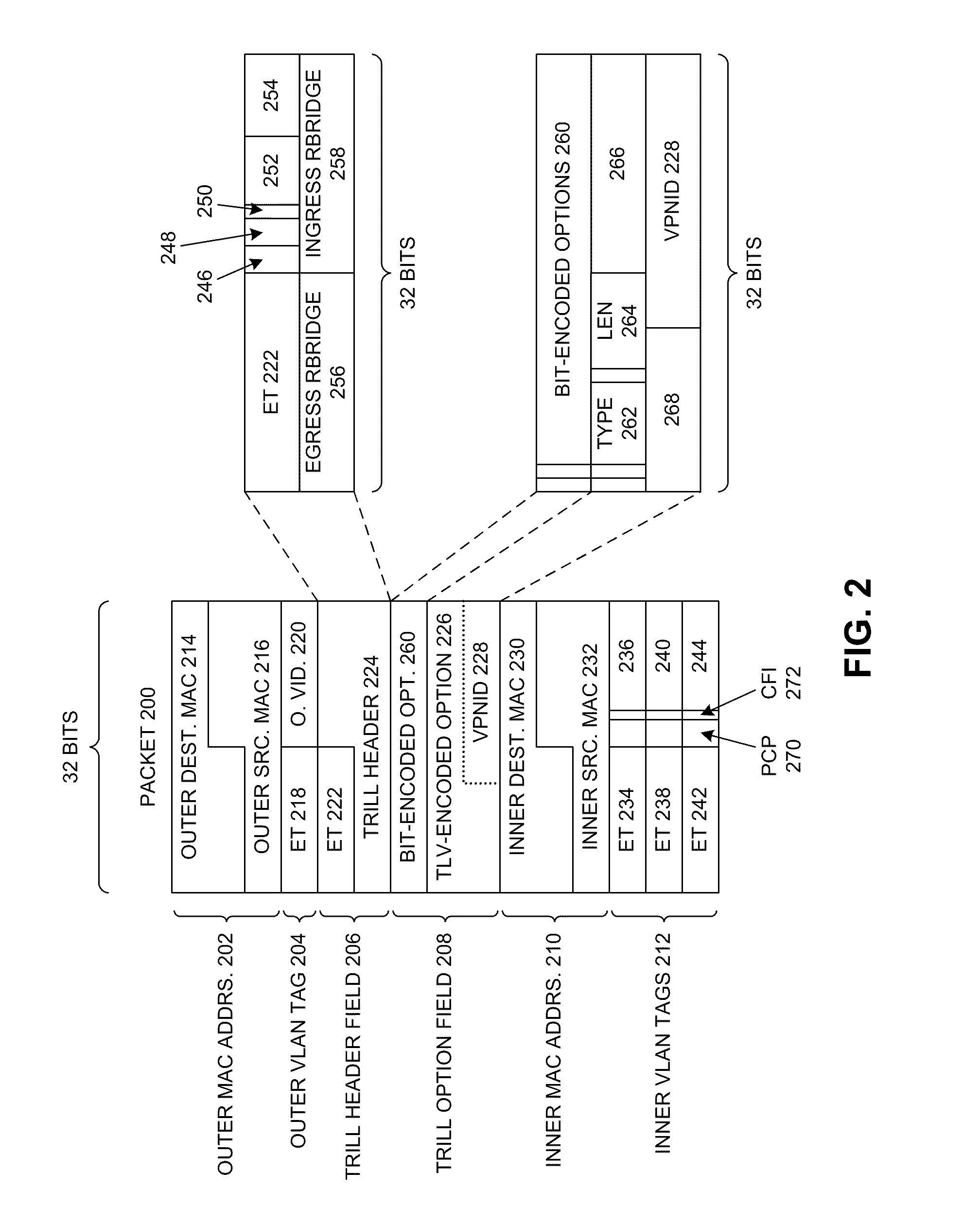 Supporting multiple multicast trees in trill networks