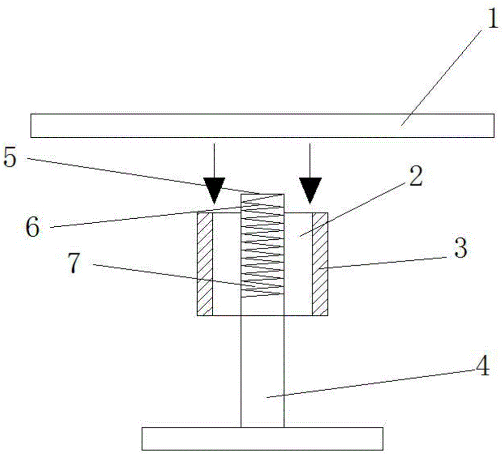 Novel rotary table