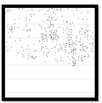 Geometric imaging construction method for side-looking medium resolution ratio satellite