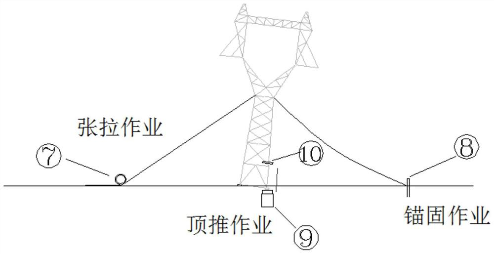 An iron tower capable of coping with uneven settlement of mining area and its righting method