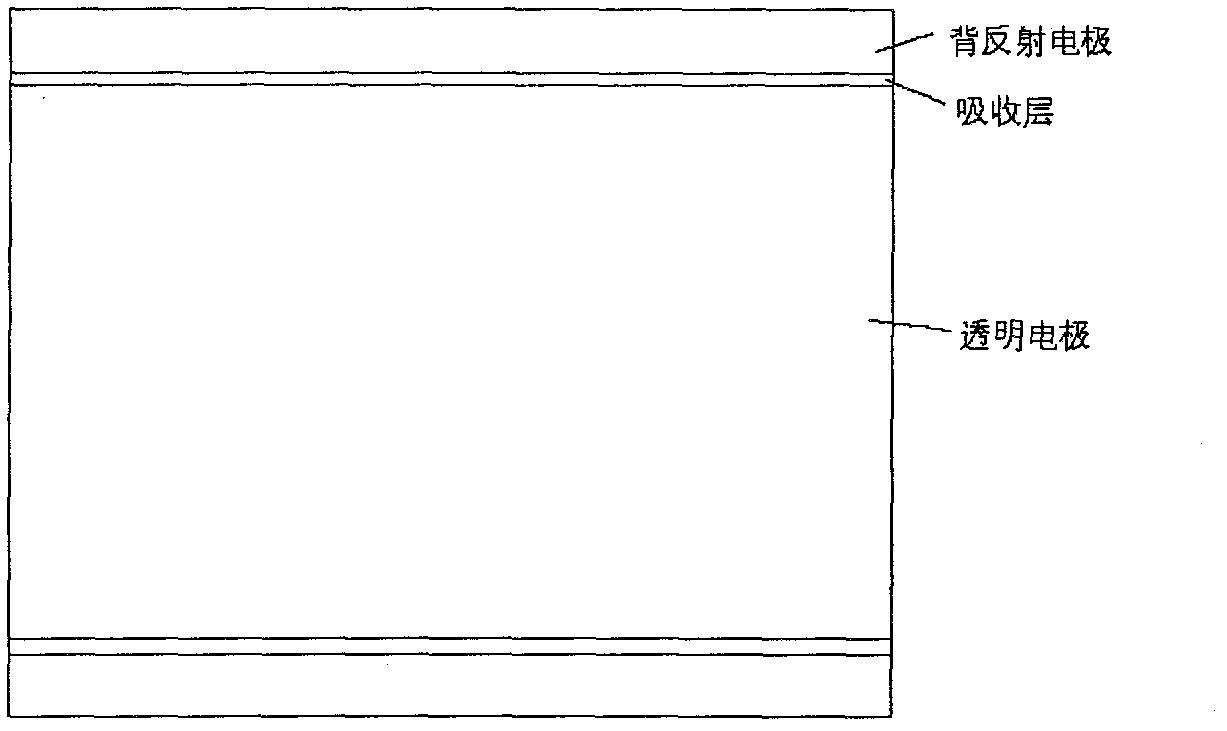 Method for manufacturing soft silicon-based thin film solar cell integrated component