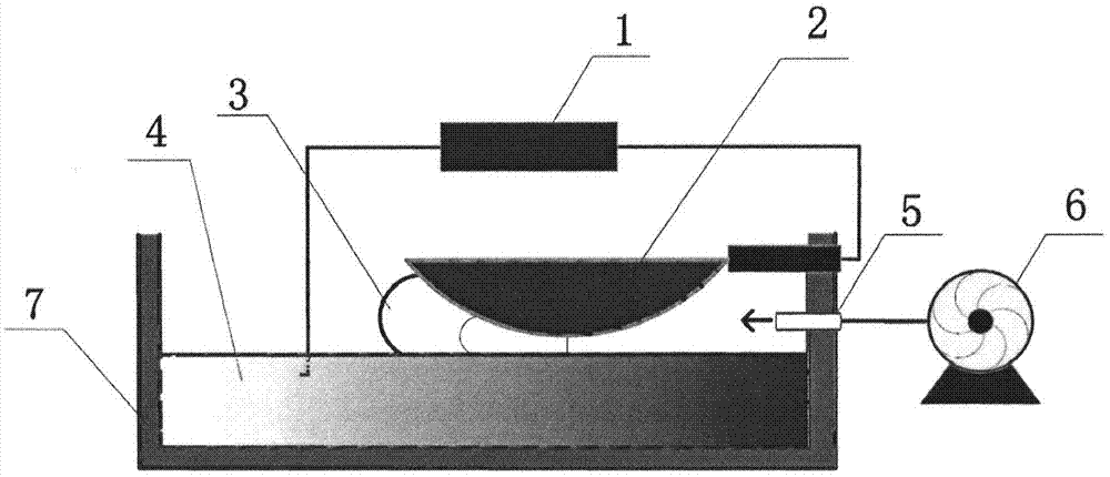 Method for preparing nitrogen-containing liquid fertilizer by adopting non-thermal arc plasma