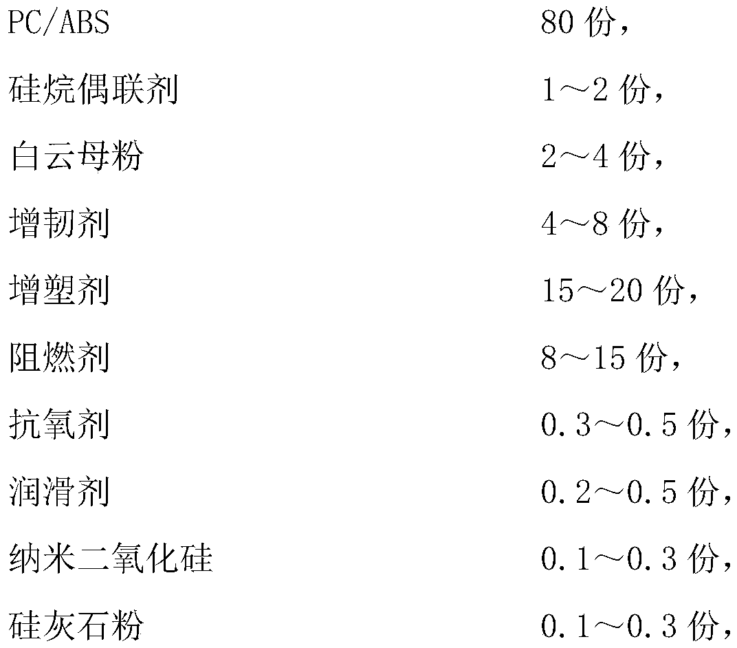 Special material for flame-retardant plastic sheets for steel coil packaging, and preparation method thereof