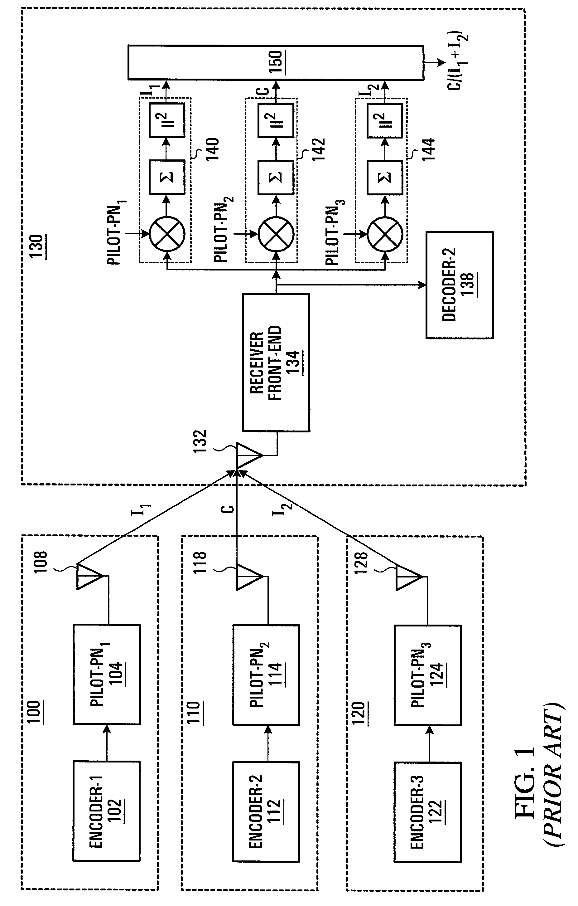 Method and apparatus for channel quality measurements