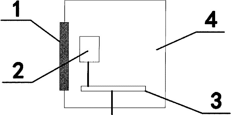 Method for preparing DLC (Diamond-Like Carbon) coating with high visible light transmissivity