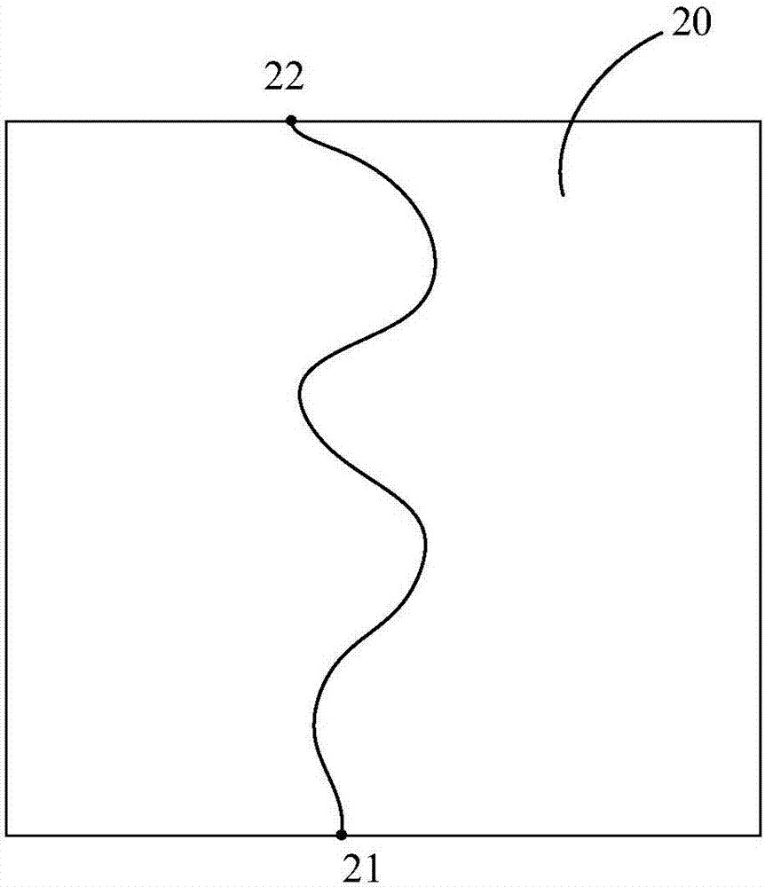 Method for generating a flight trajectory, a control device and an UAV