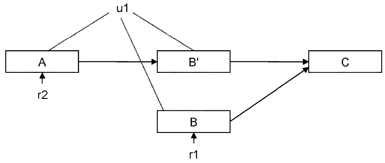 Enabling Real-Time CPU-Bound In-Kernel Workloads To Run Infinite Loops While Keeping RCU Grace Periods Finite