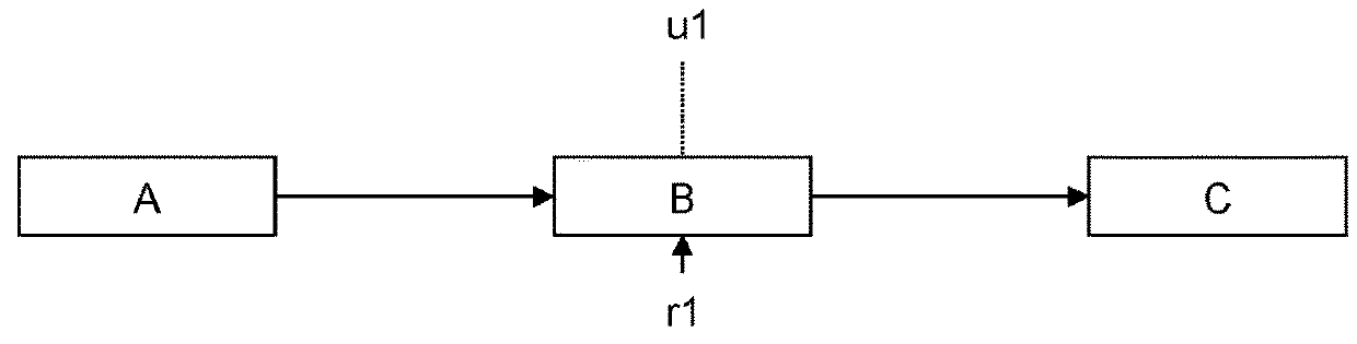 Enabling Real-Time CPU-Bound In-Kernel Workloads To Run Infinite Loops While Keeping RCU Grace Periods Finite