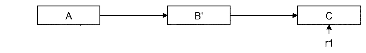 Enabling Real-Time CPU-Bound In-Kernel Workloads To Run Infinite Loops While Keeping RCU Grace Periods Finite