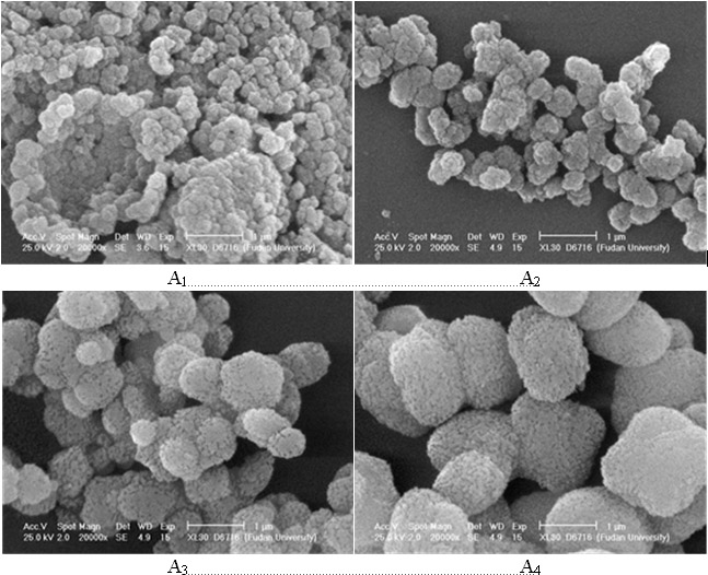 Method for synthesizing ZSM-5 zeolite orderly accumulated by nanometer crystallite