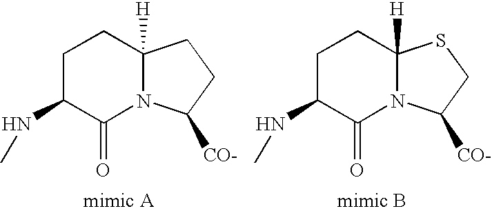 Pancreatic polypeptide family motifs and polypeptides comprising the same