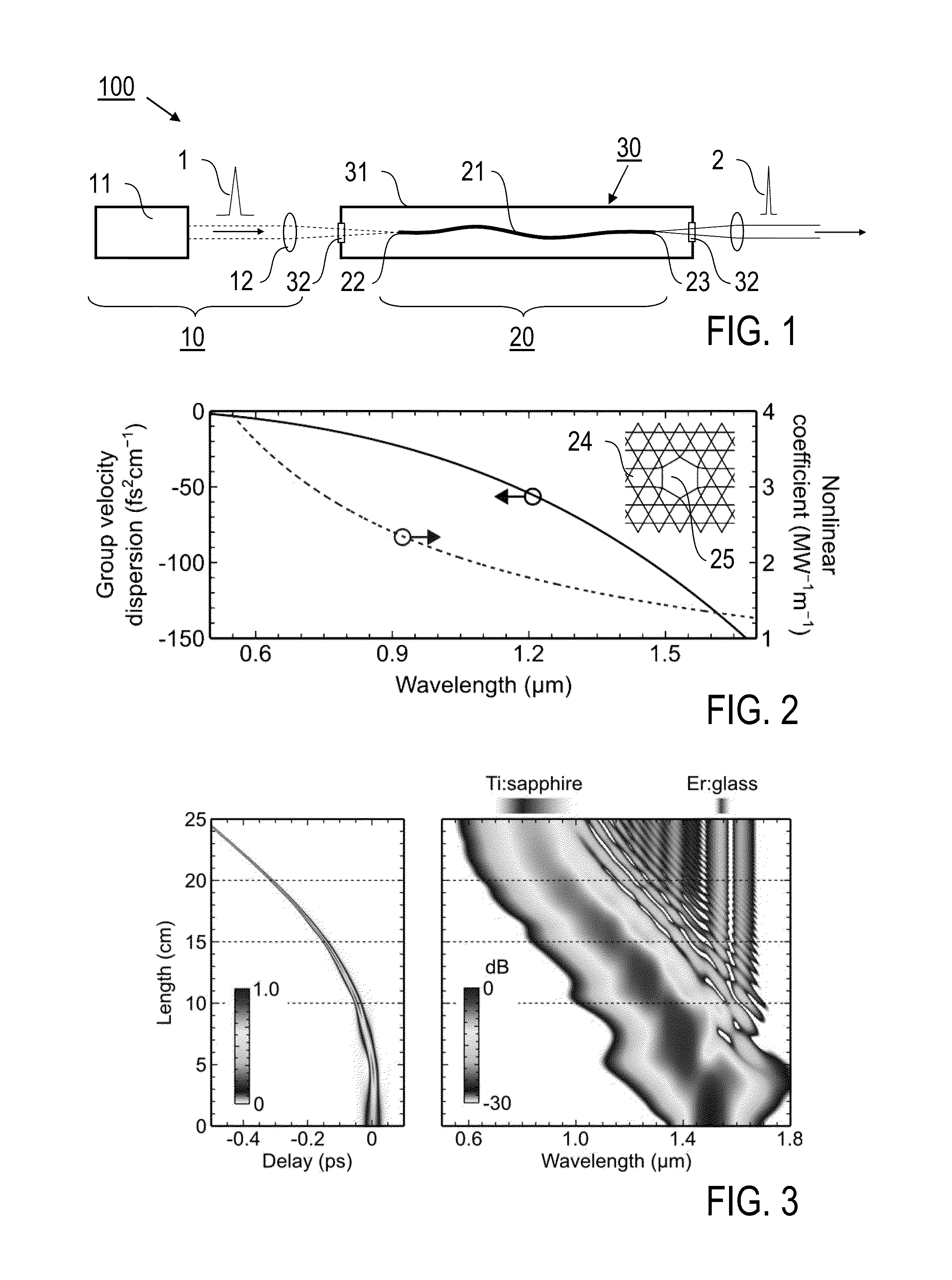 Method and light pulse source for generating soliton light pulses