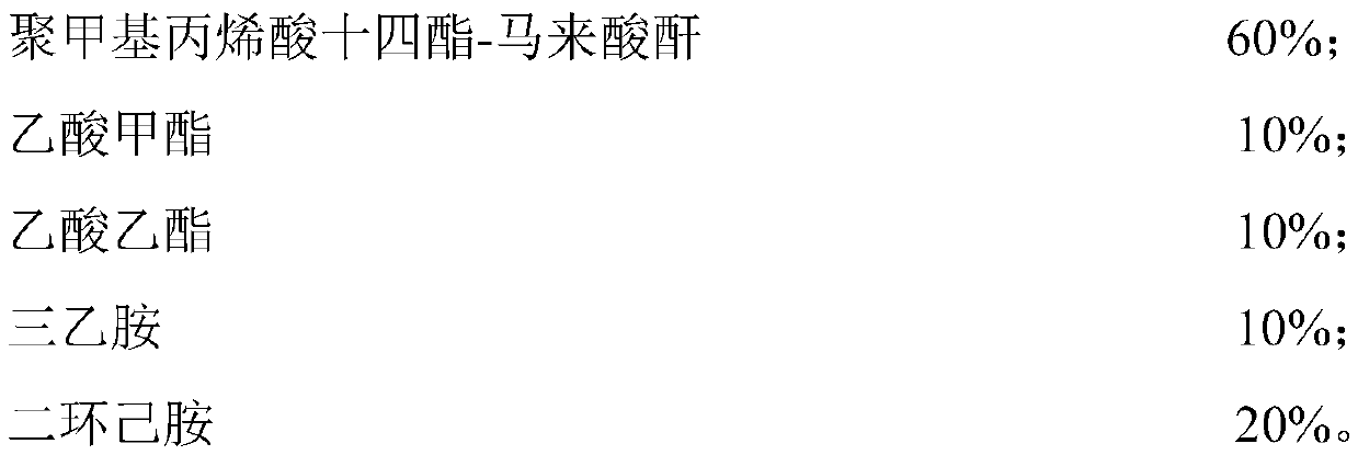 Compound diesel oil pour point depressant and preparation method and application thereof