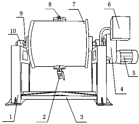 Rotary mixing apparatus