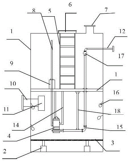 Integrated pump station with hydraulically adjustable bottom