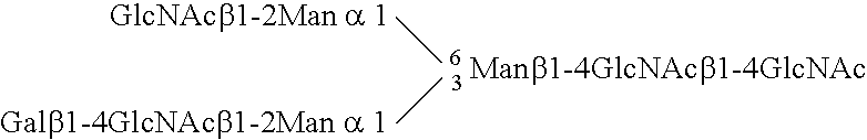 Process for producing glycoprotein