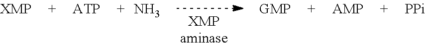 Microorganism with Improved Production of 5'-Xanthosine Monophosphate and 5'-Guanine Monophosphate, and Production Method of 5'-Xanthosine Monophosphate and 5'-Guanine Monophosphate Using Same