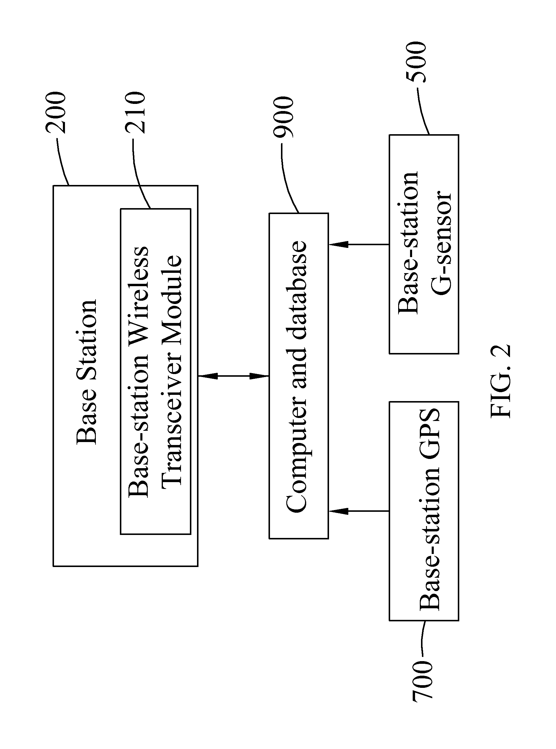 Bidirectional microphone system