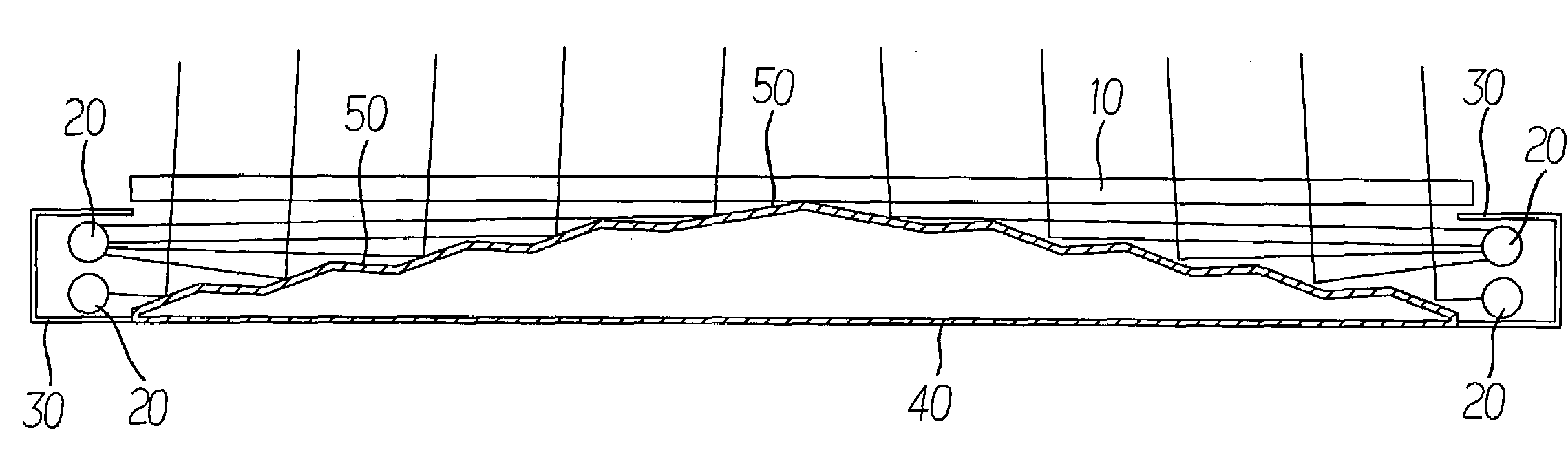 Light equalizing structure of backlight modules