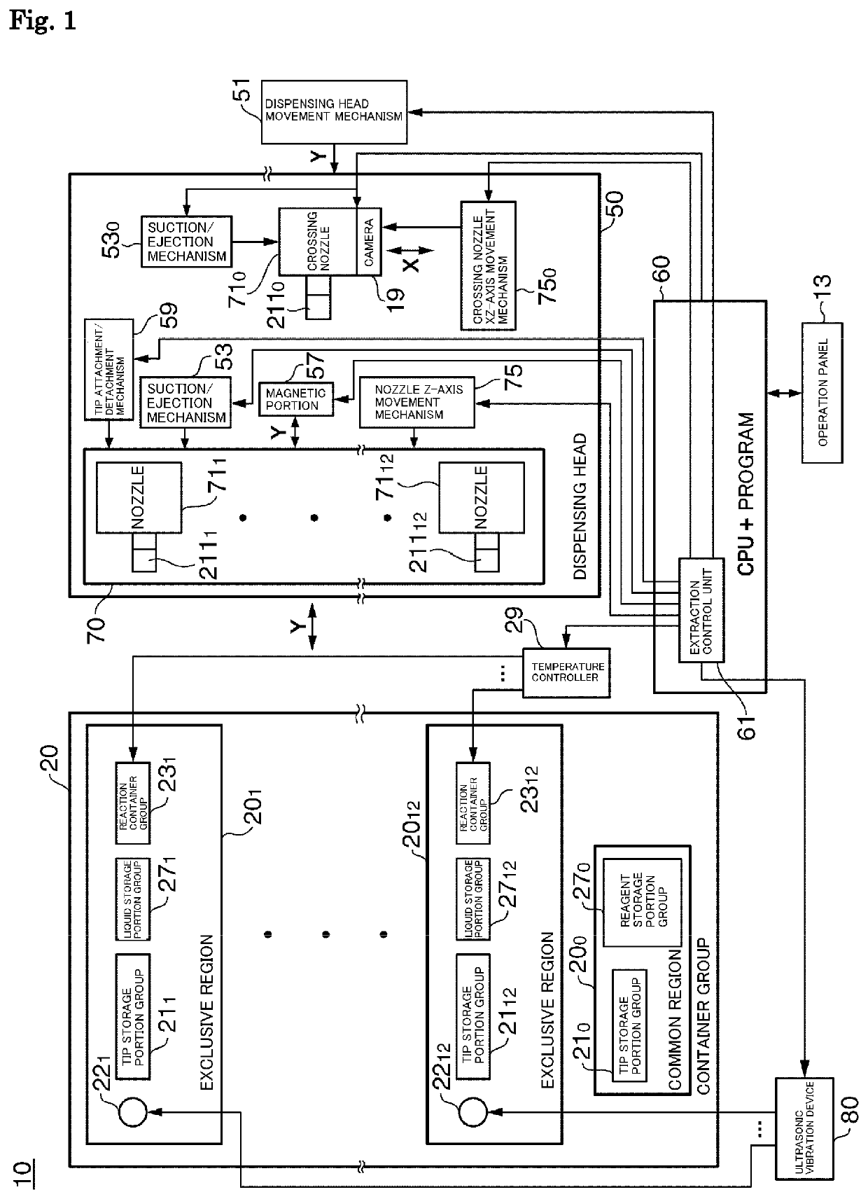 Linear movement type reaction treatment apparatus and method thereof