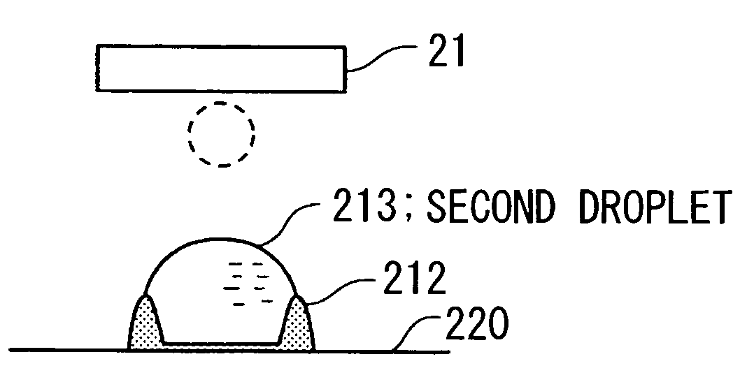 Process for forming a film, process for manufacturing a device, electro-optical device and electronic equipment