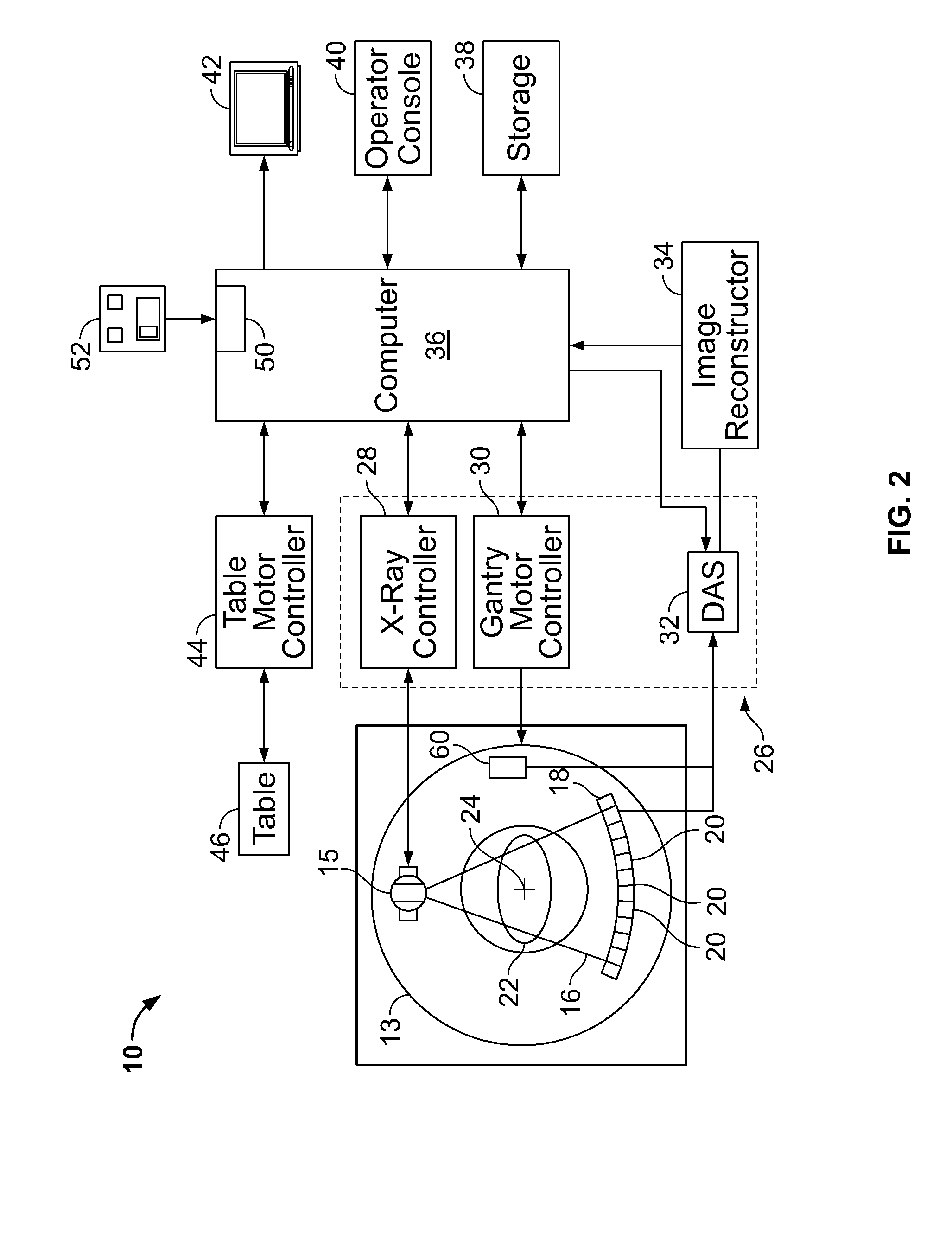 Method and apparatus for determining the effectiveness of an image transformation process