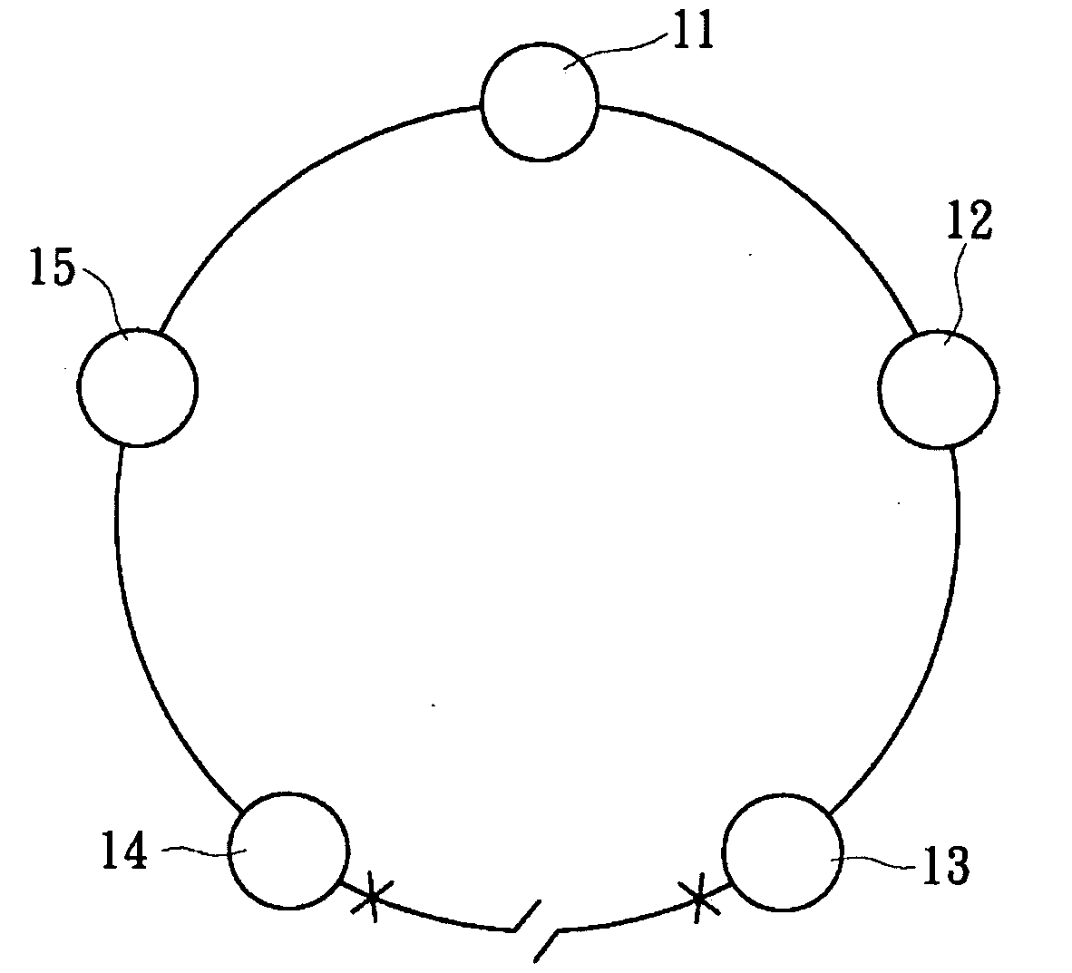 Method of redundancy of ring network