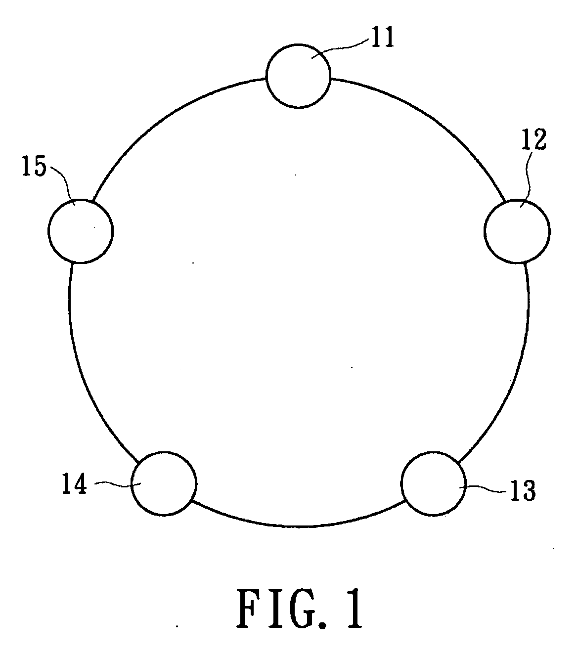 Method of redundancy of ring network