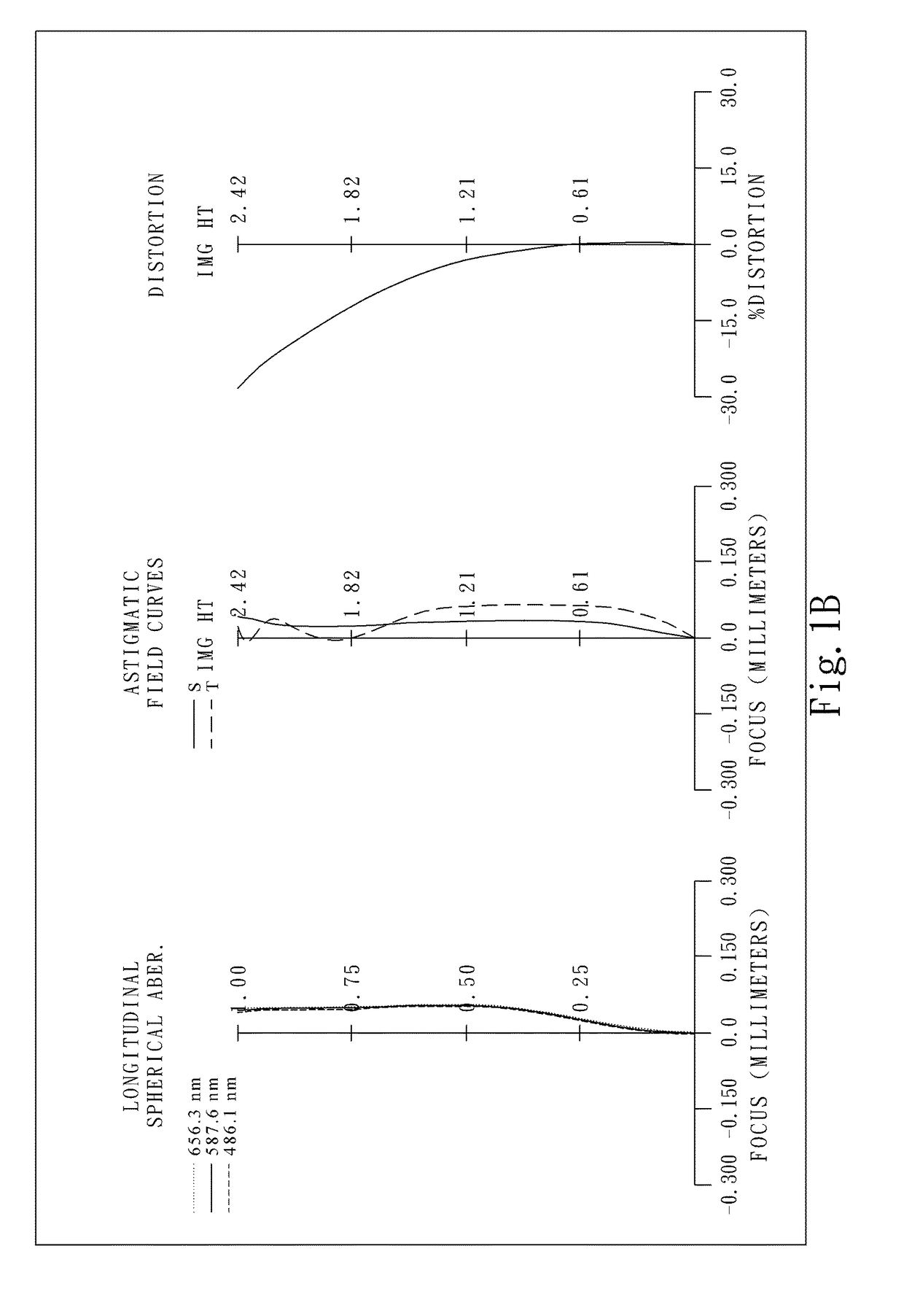 Image capturing lens assembly, imaging apparatus and electronic device