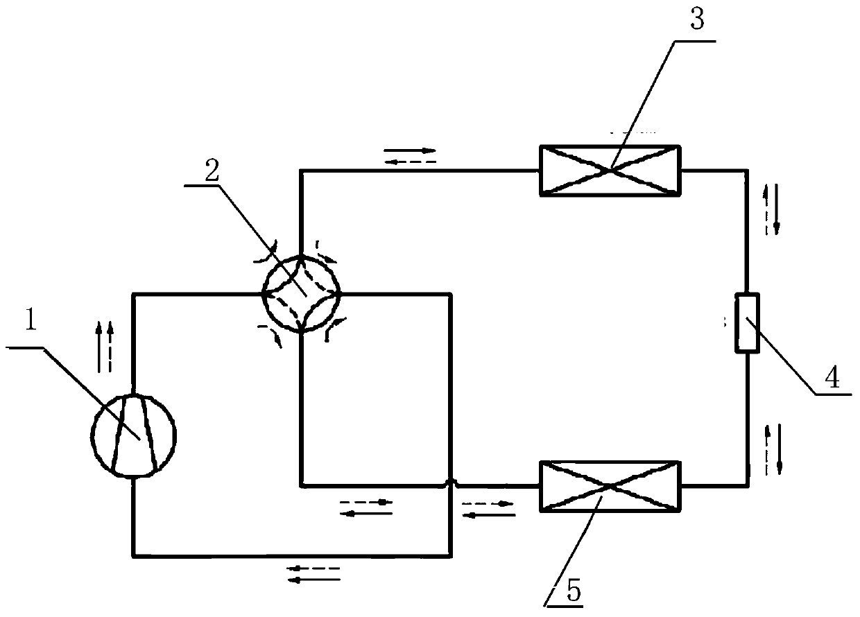 Air conditioner system capable of adjusting refrigerant flow