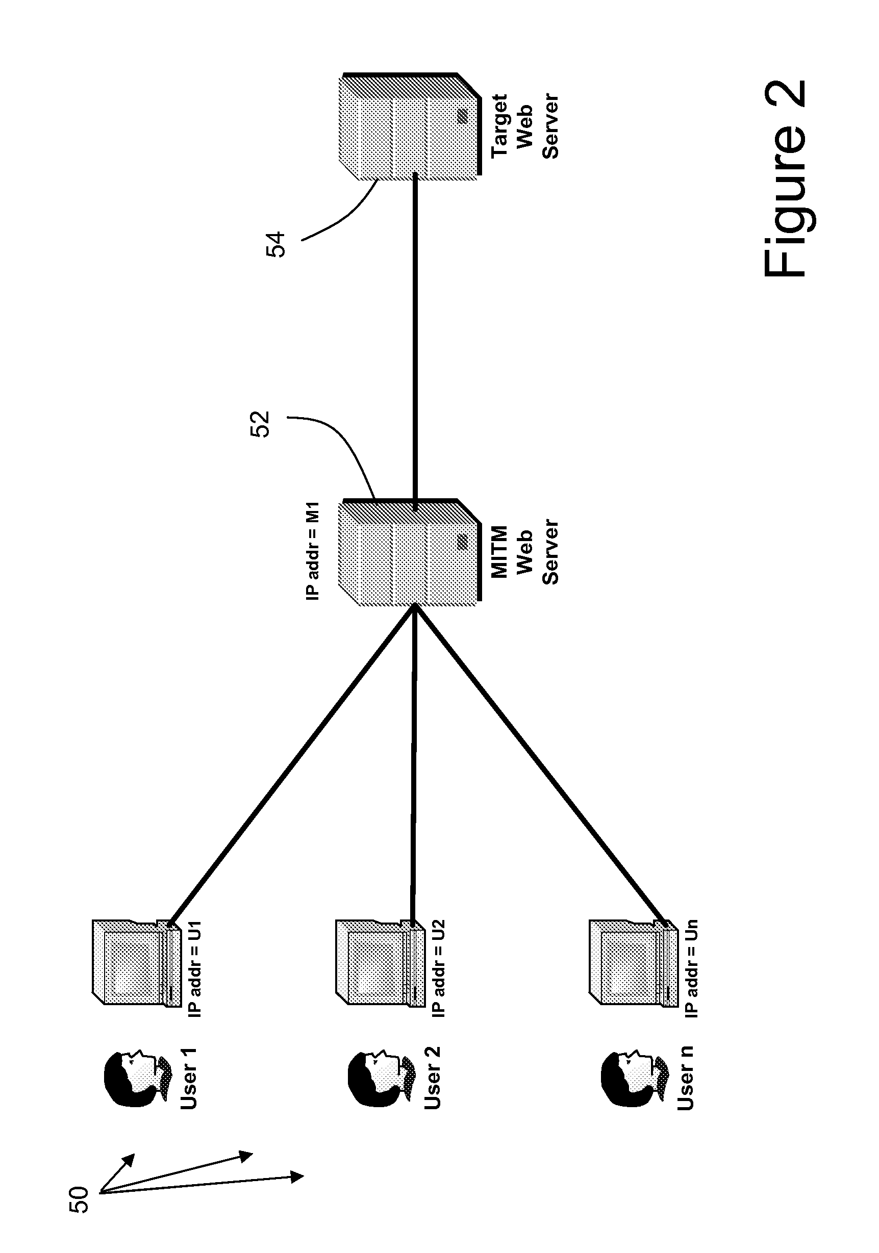 Detecting and defending against man-in-the-middle attacks