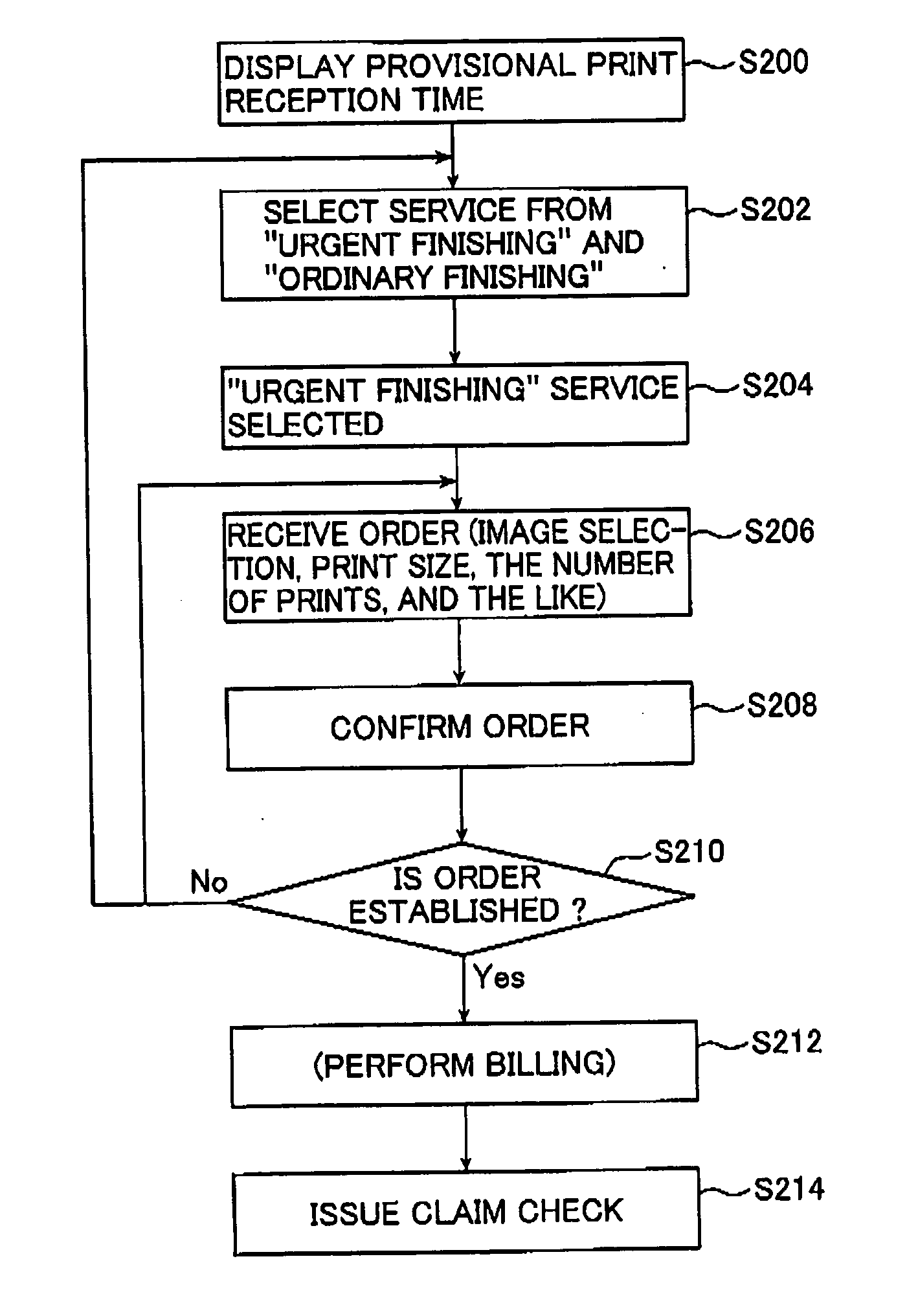 Print production system, print order receiver, and image forming apparatus and method