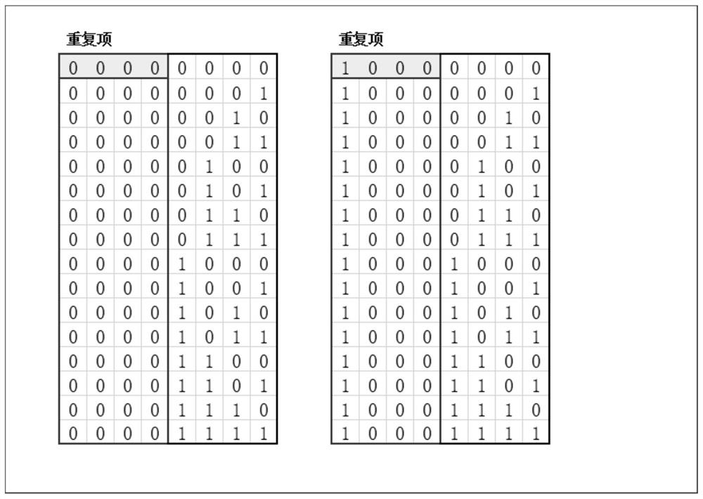 Method for querying sampling data through compressed time scale