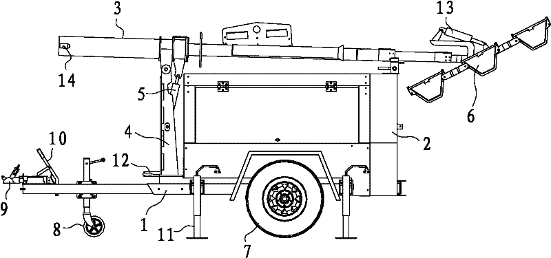 Illuminating vehicle with automatic telescopic arm