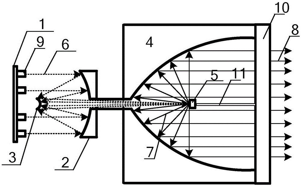 Laser lamp device based on Cassegrain optical structure