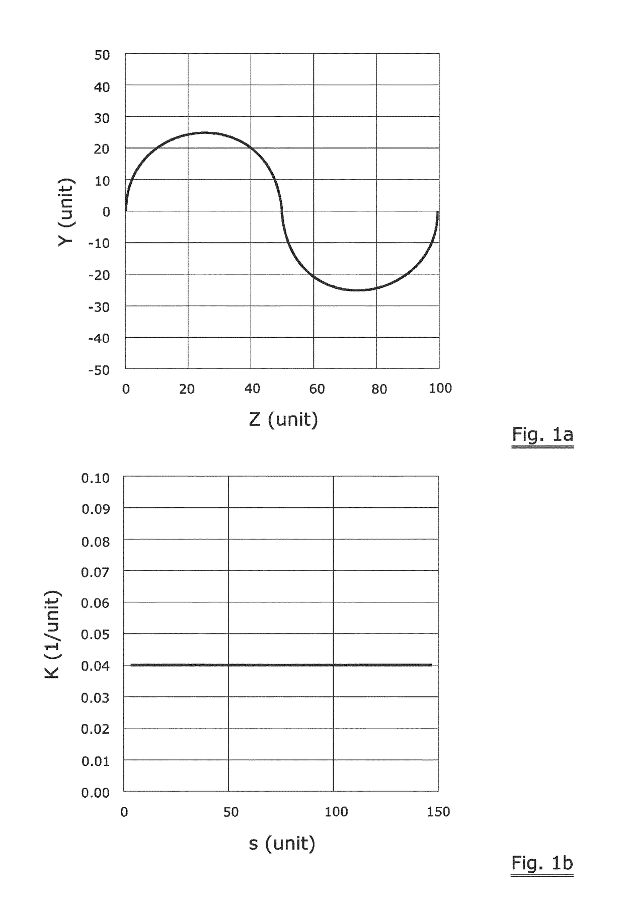 Shaped saw wire with controlled curvature at bends