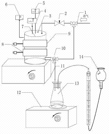 Device and method for detecting equilibrium solubility of acid gas in alkalinity absorption liquid