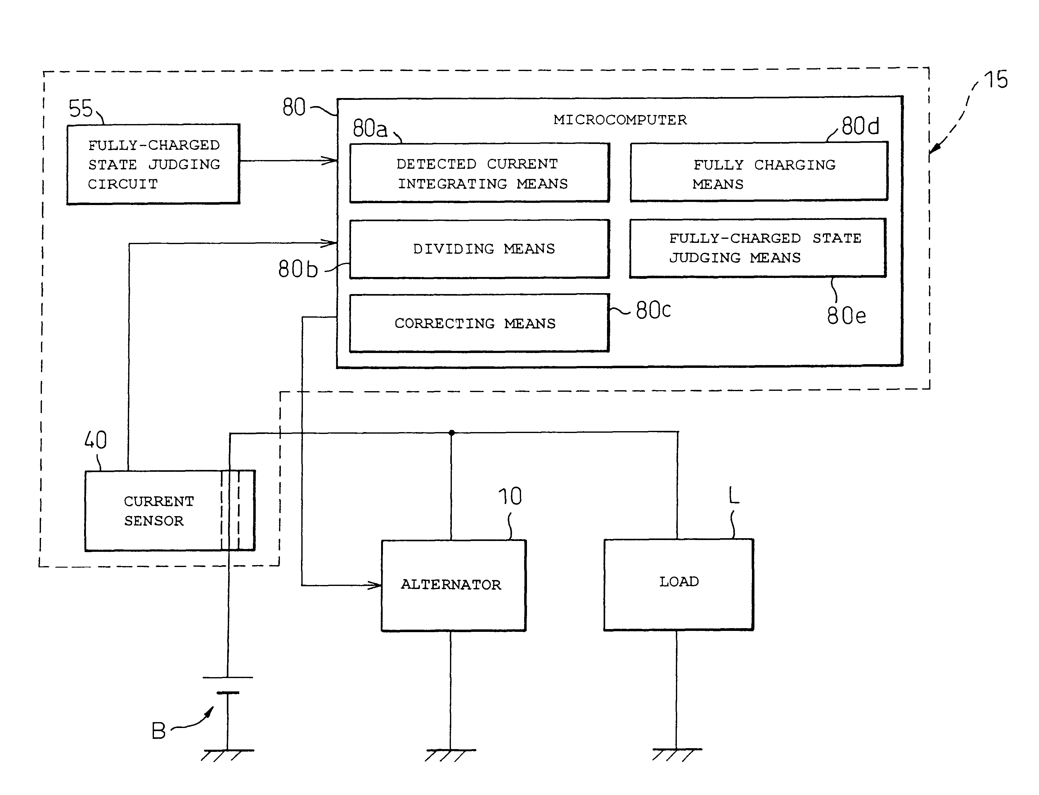 Battery capacity measuring and remaining capacity calculating system