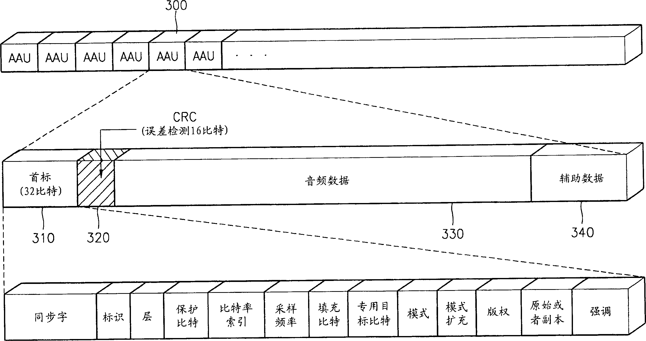 Audio decoding method and apparatus which recover high frequency component with small computation