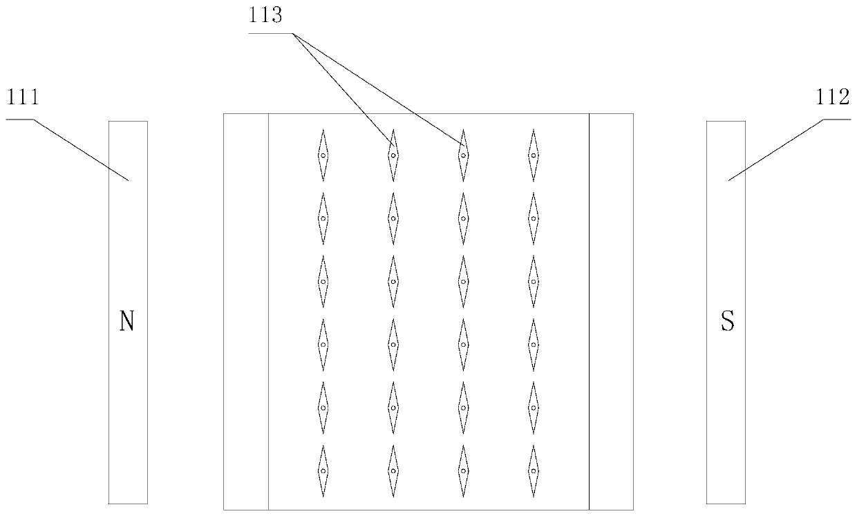 Magnetic line and current direction visual generator model