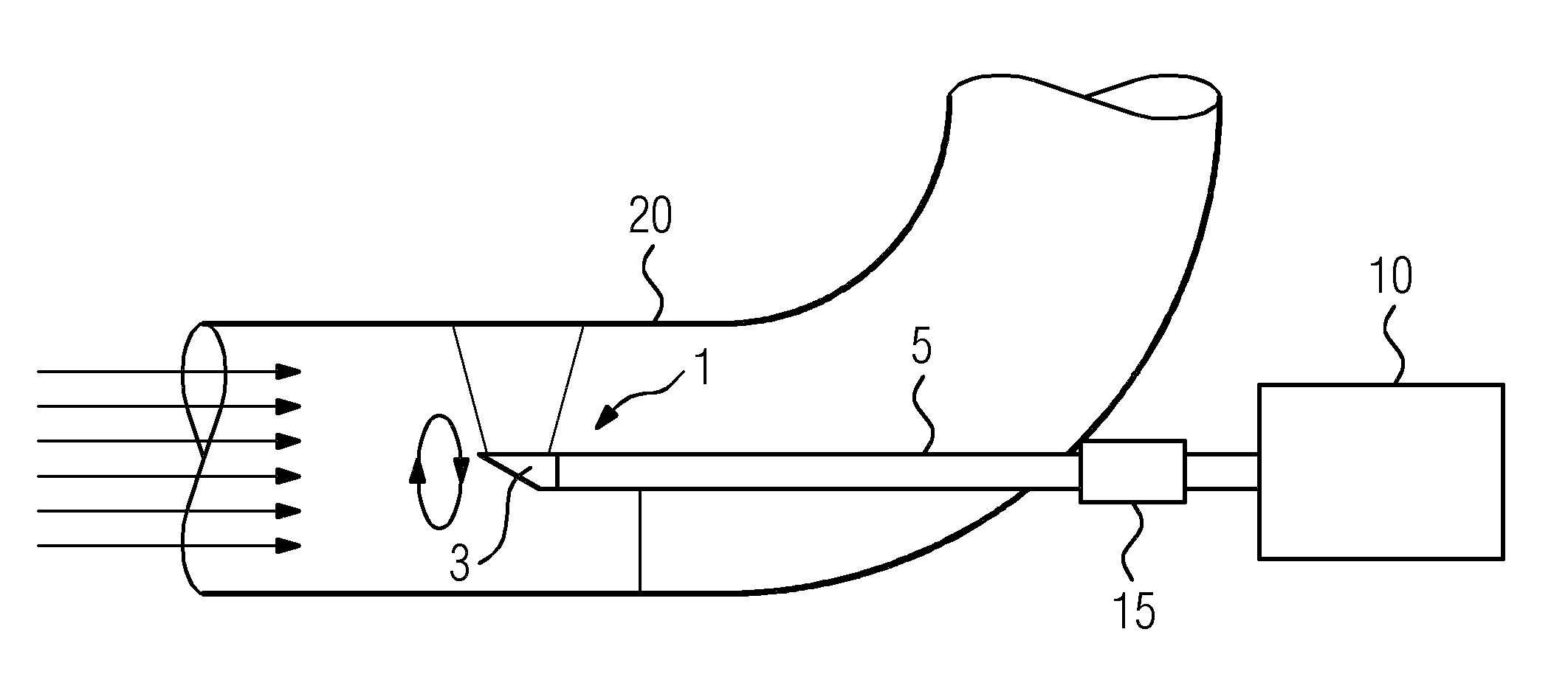 Apparatus for determining properties of a dust mixture flowing through a cross-sectional area of a coal dust line