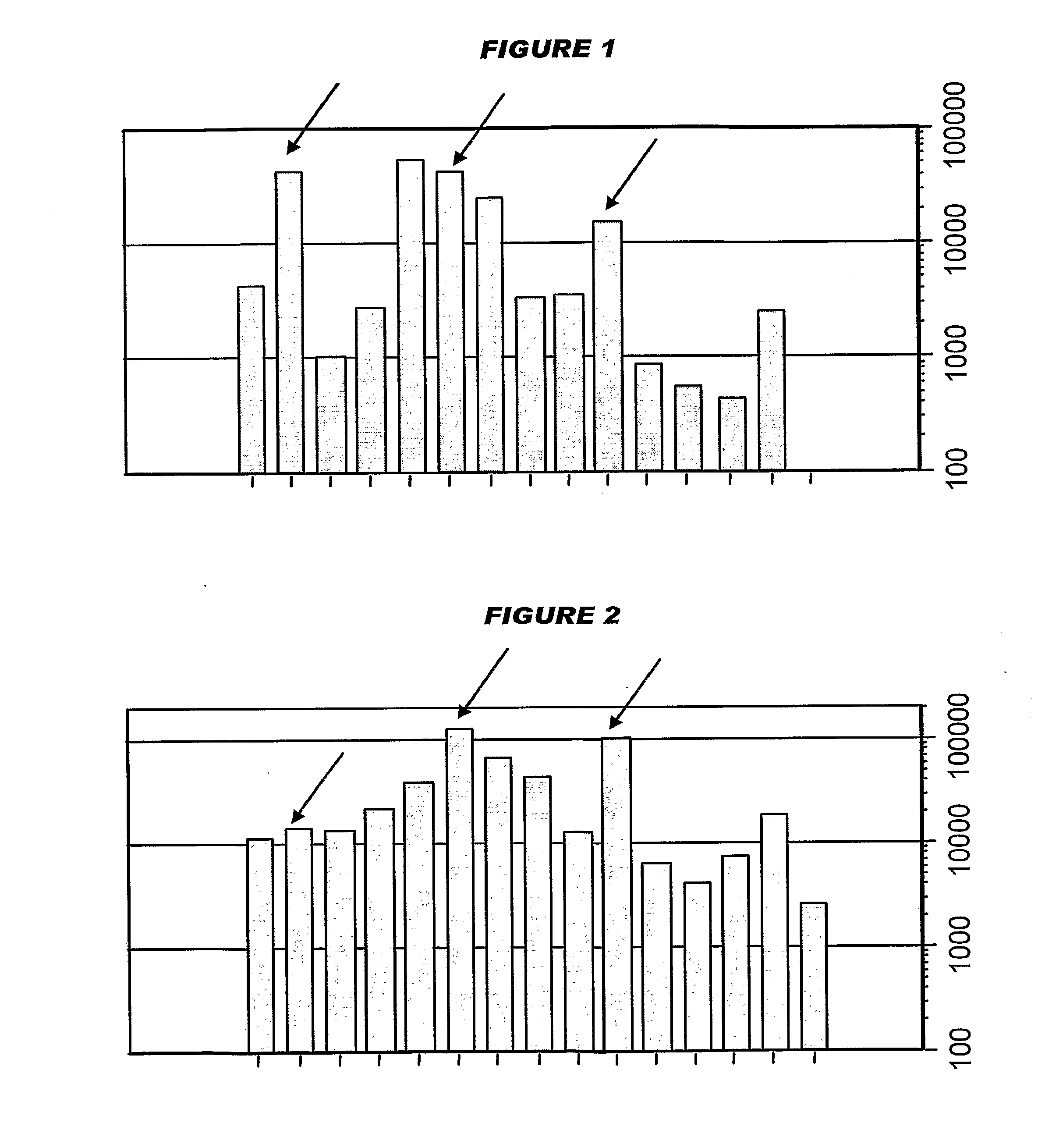 Adjuvanted influenza vaccines including cytokine-inducing agents